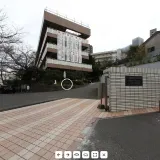 360°Cパノラマビュー